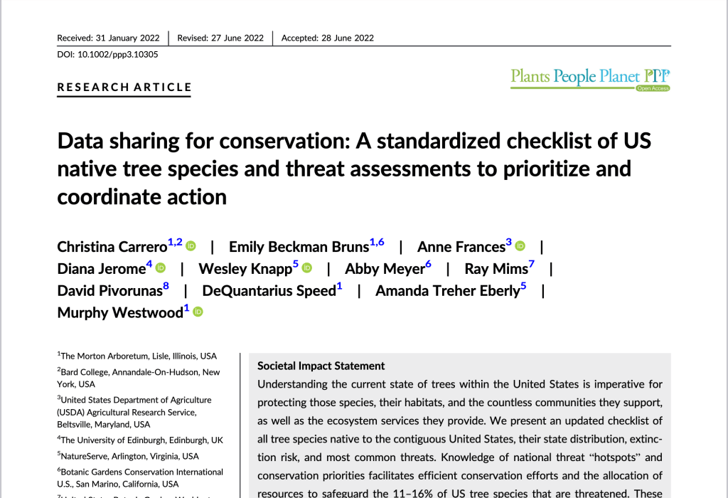 U.S. Tree Assessment research graphic